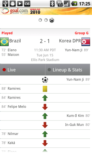 Goal.com World Cup App - Live Updates