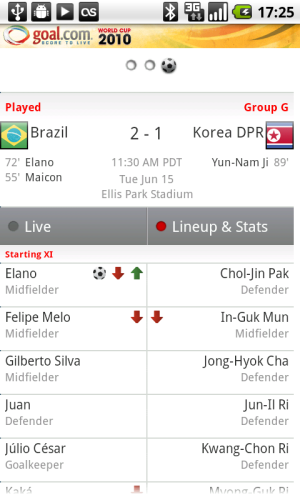 Goal.com World Cup App - lineups and stats