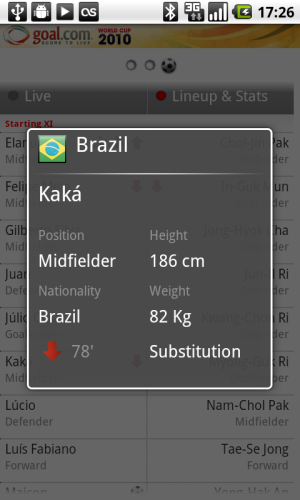 Goal.com World Cup App - Player Info